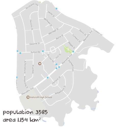 Economics Tutoring Near Me